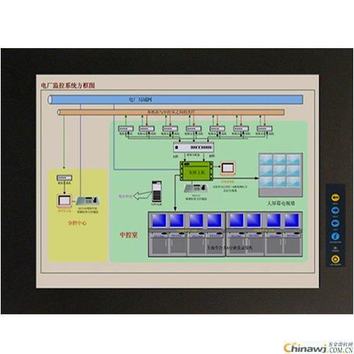 工业控制设备LCD液晶显示屏